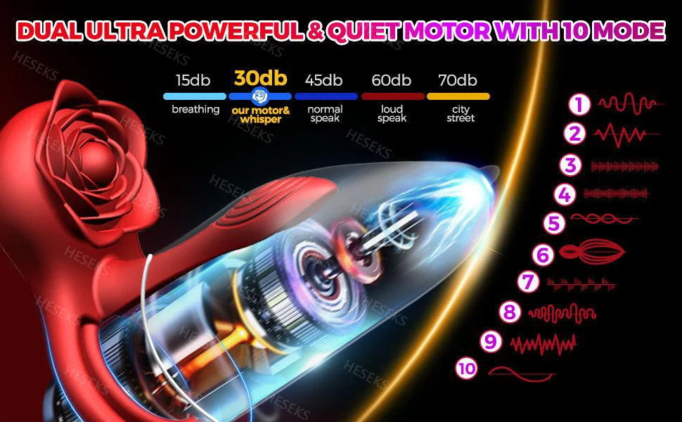 MAXX IMPROVE Inside-Out Red Rose Vibrating Cock Ring - Maxx Improve