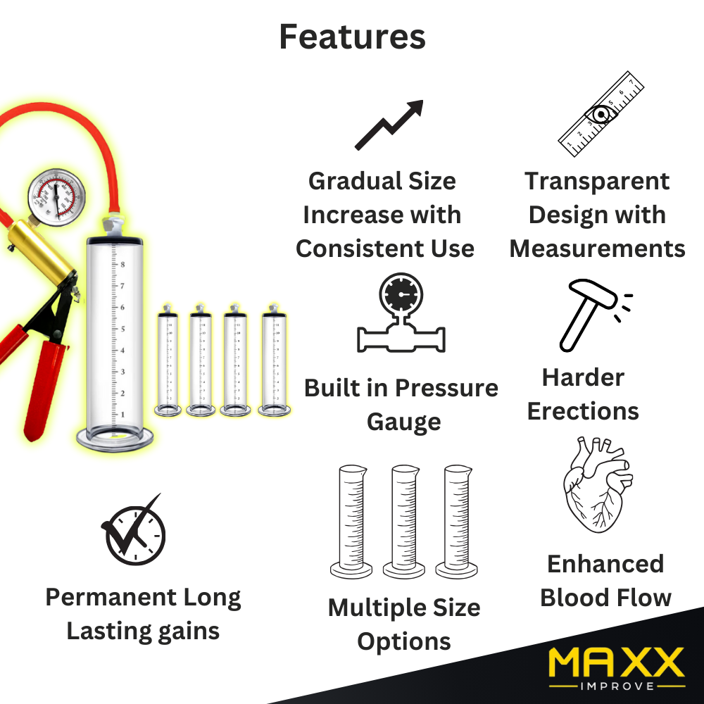 MAXX IMPROVE Penis Pomp met Metalen Drukmeterhandvat