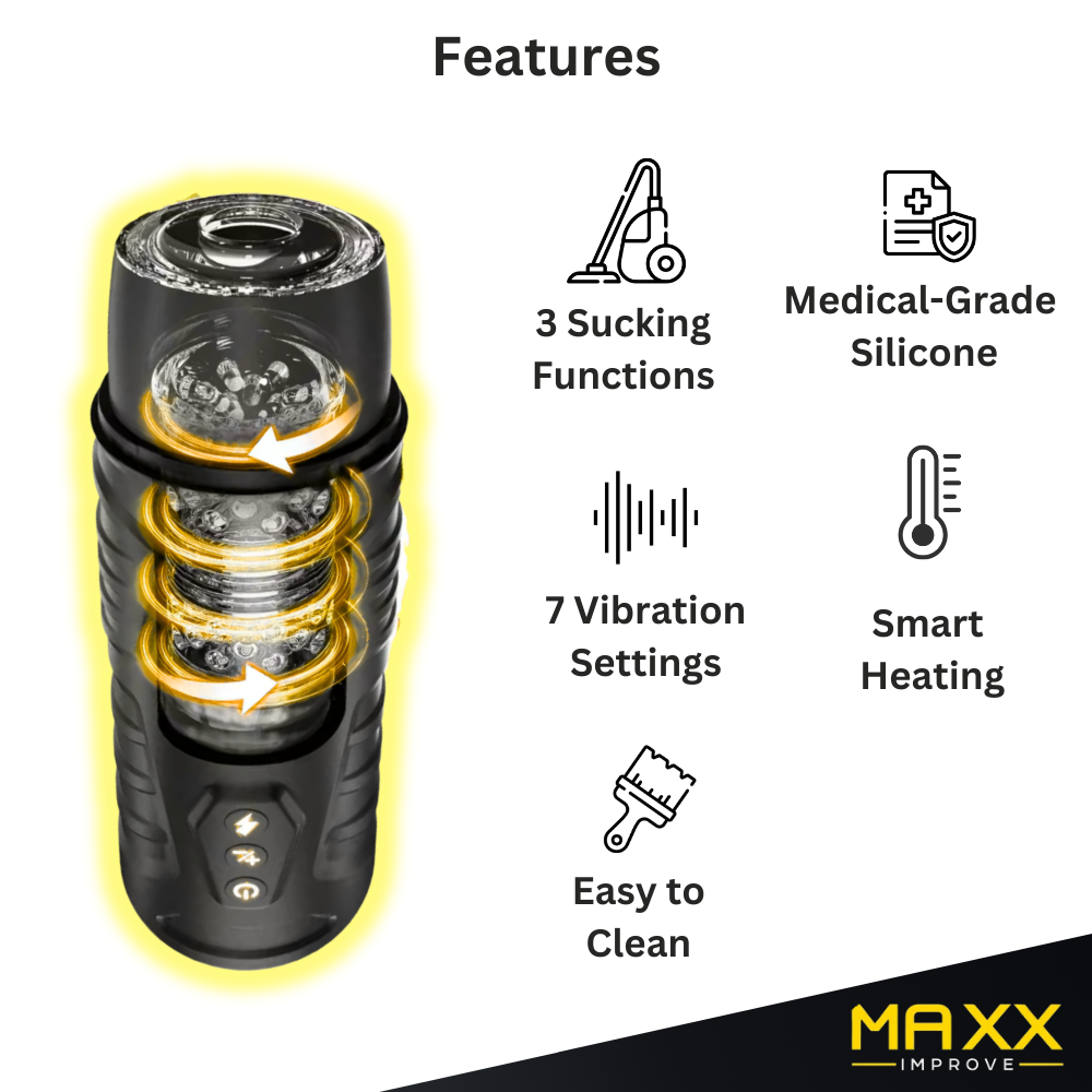 MAXX IMPROVE MantricTouch Masturbator 3-in-1, Zuigen-Trillen-Verwarmen