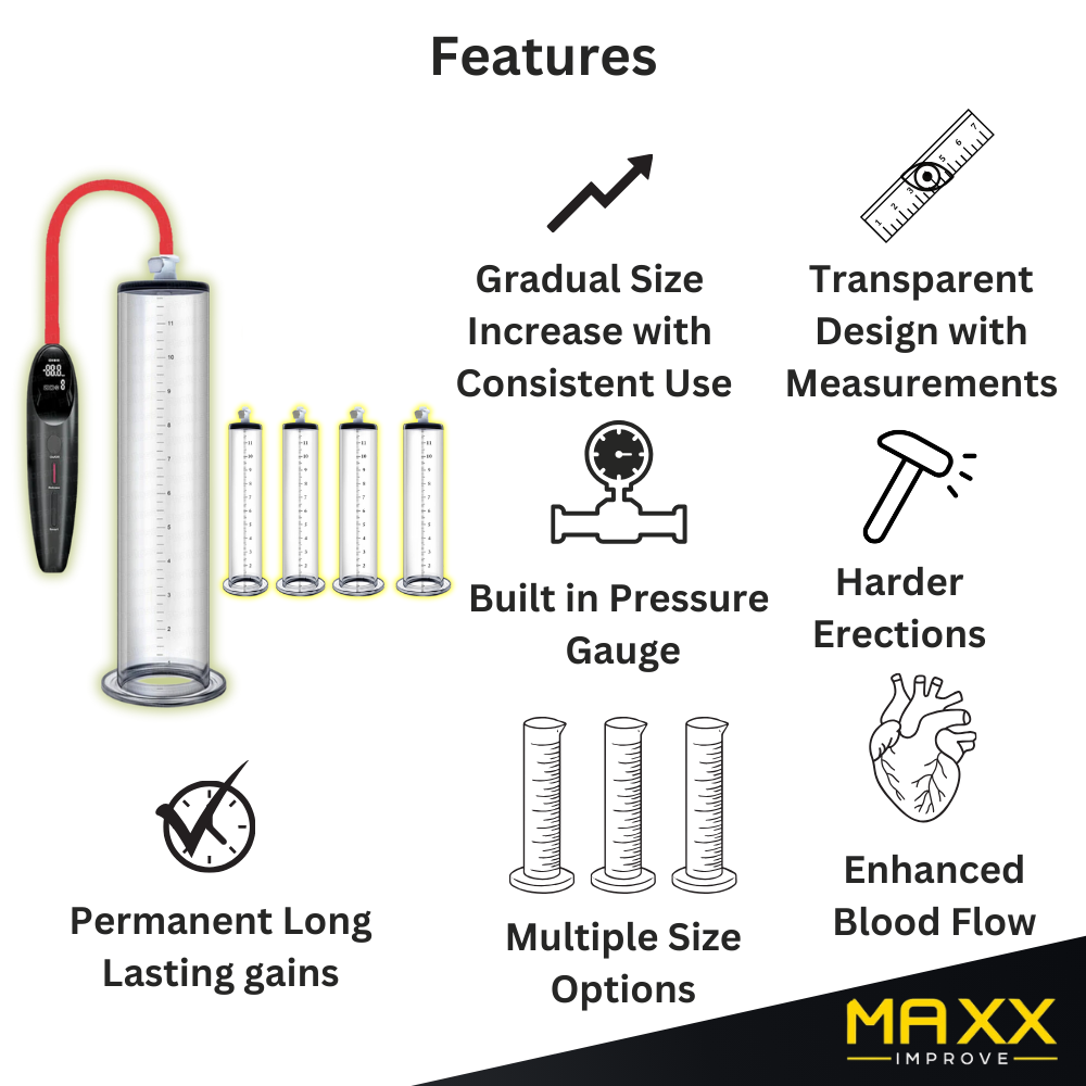 Penis Pomp met Automatisch Handvat